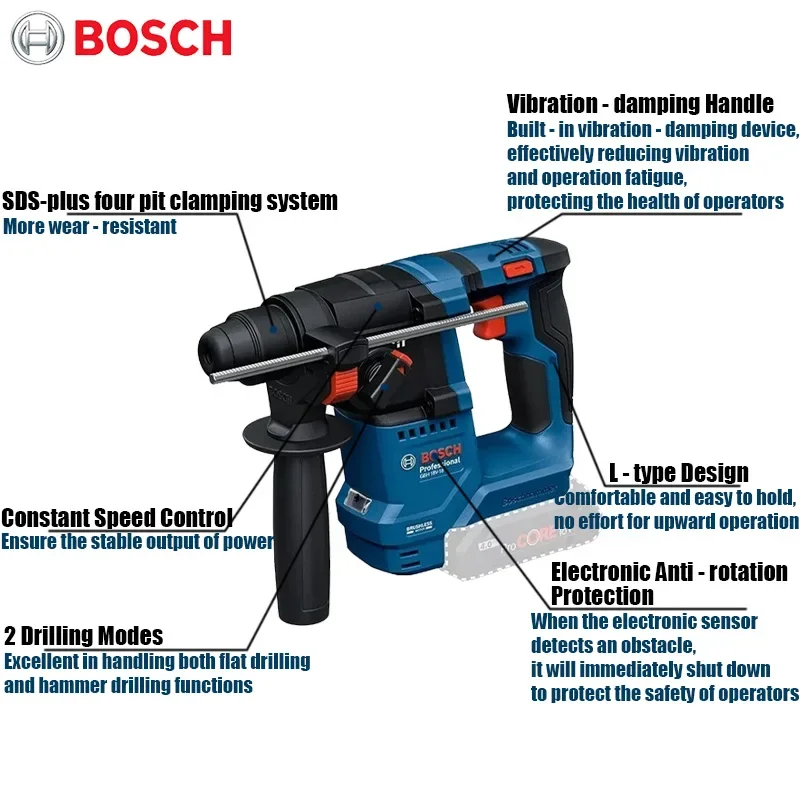 Marteau perforateur sans fil B - Power Tools Drill avis et prix