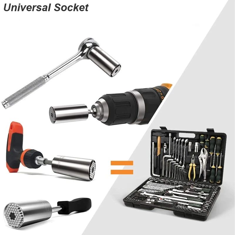 Kit de têtes de clé à douille  - Power Tools List avis et prix