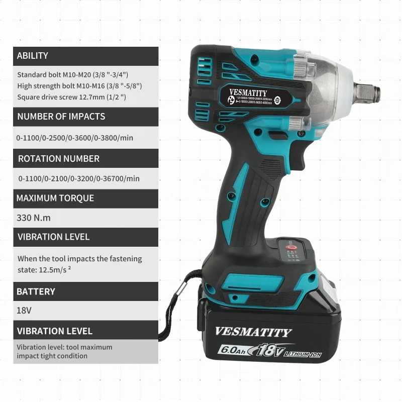 Ensemble d'outils de clé à cho - Power Tools Battery Repair avis et prix